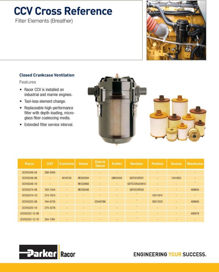 Breather Filters in India by Ankit Enterprise Filters